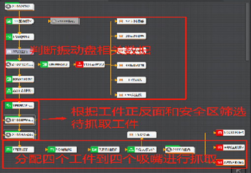 异形件振动盘360度抓取1.jpg
