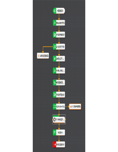 柔性振动盘弹片取料.png